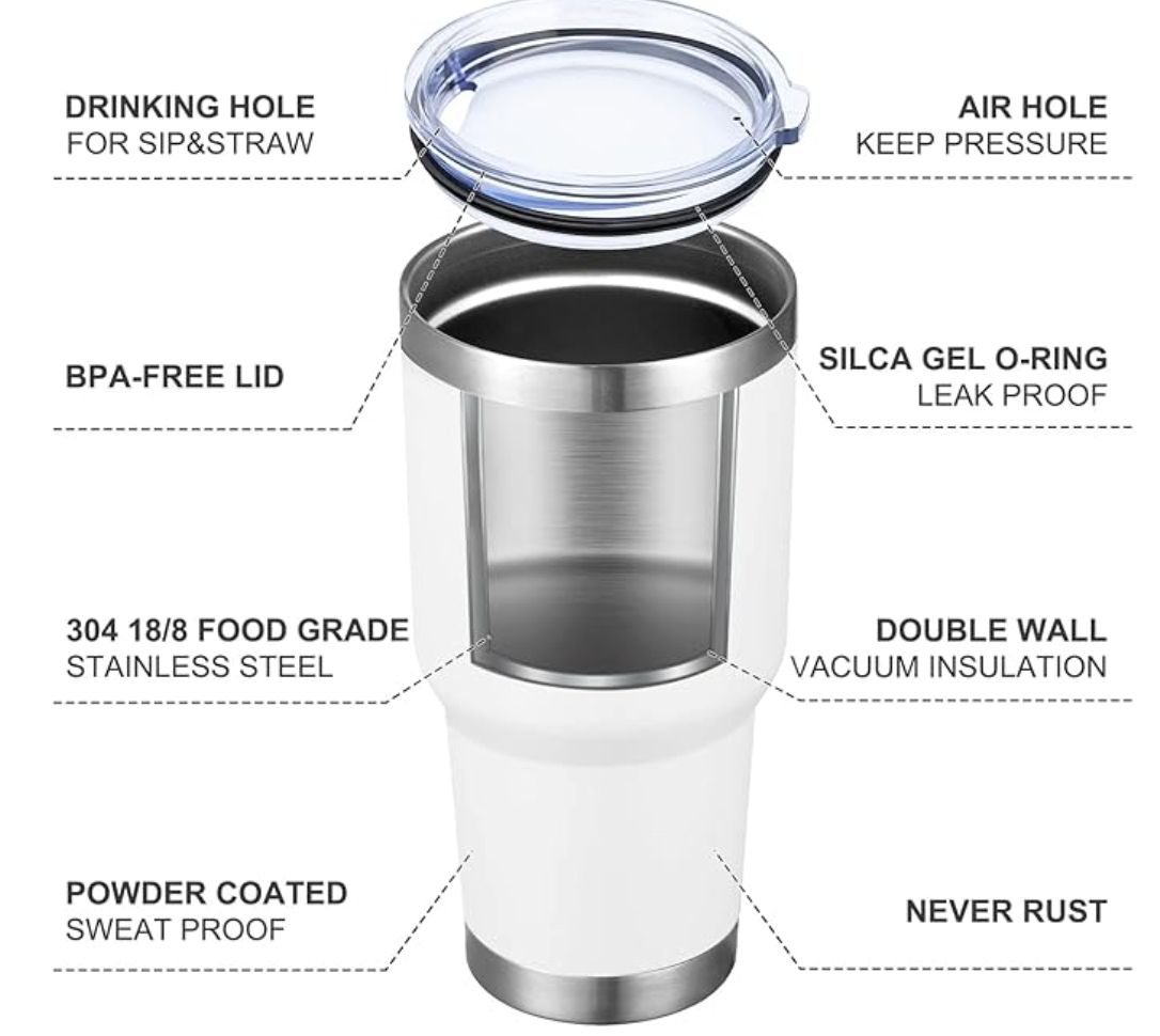 30oz Stainless Steel Double Vacuum Insulated Tumbler (w/ Lids)